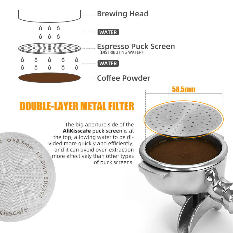 Alikisscafe Espresso Puck Sche - Coffee Equipment For Home recensione e prezzo